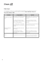 Preview for 40 page of Clean Air Optima CA-703B User Manual