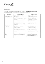 Preview for 100 page of Clean Air Optima CA-703B User Manual