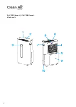 Preview for 2 page of Clean Air Optima CA-705 Smart User Manual