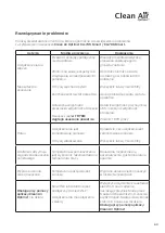 Preview for 93 page of Clean Air Optima CA-705 Smart User Manual