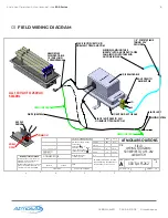 Предварительный просмотр 8 страницы Clean Air AtmosAir 500 Series Installation, Operation And Maintenance Manual