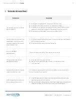 Preview for 14 page of Clean Air AtmosAir Everest Installation And Operation Manual