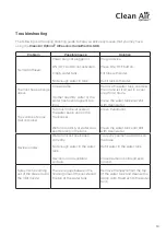 Предварительный просмотр 13 страницы Clean Air CA-606 User Manual