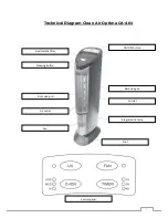 Preview for 3 page of Clean Air Optima CA-401 User Manual