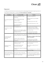 Preview for 89 page of Clean Air Optima CA-606W User Manual