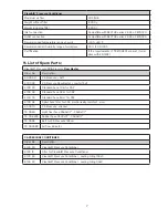 Предварительный просмотр 7 страницы Clean Air Pressure User Manual