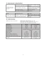 Предварительный просмотр 11 страницы Clean Air Pressure User Manual