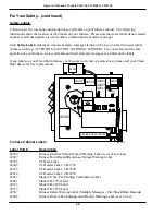 Предварительный просмотр 14 страницы CLEAN BURN CB 140 Operator'S Manual