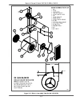 Предварительный просмотр 27 страницы CLEAN BURN CB 140 Operator'S Manual