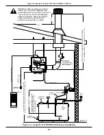 Предварительный просмотр 42 страницы CLEAN BURN CB 140 Operator'S Manual