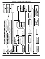 Предварительный просмотр 98 страницы CLEAN BURN CB 140 Operator'S Manual