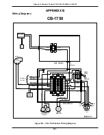 Предварительный просмотр 129 страницы CLEAN BURN CB 140 Operator'S Manual