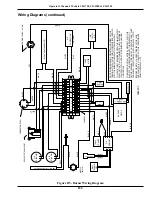 Предварительный просмотр 133 страницы CLEAN BURN CB 140 Operator'S Manual