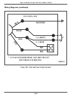 Предварительный просмотр 138 страницы CLEAN BURN CB 140 Operator'S Manual