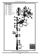 Preview for 38 page of CLEAN BURN CB-1400 Operator'S Manual