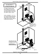 Предварительный просмотр 82 страницы CLEAN BURN CB-3500 series Operator'S Manual