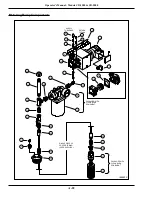 Preview for 124 page of CLEAN BURN CB-3500 series Operator'S Manual