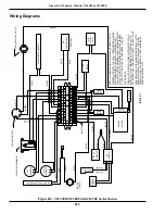 Preview for 128 page of CLEAN BURN CB-3500 series Operator'S Manual