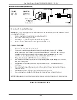 Preview for 105 page of CLEAN BURN CB-500 series Operator'S Manual