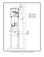 Preview for 9 page of Clean Energy 60023 Owner'S Manual