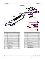 Предварительный просмотр 18 страницы Clean master Raptor 230H Operator And Parts Manual