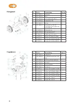 Preview for 28 page of Clean Track FloorLine CT O! Manual