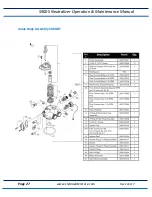 Preview for 27 page of Clean Water Systems 5900-BT Neutralizer Operation & Maintenance Manual