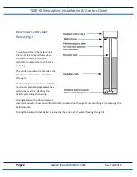 Preview for 6 page of Clean Water Systems 7500-M Installation & Start?Up Manual