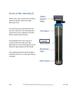 Preview for 7 page of Clean Water Systems 7500-S User Manual