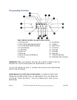 Preview for 12 page of Clean Water Systems 7500-S User Manual