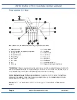 Предварительный просмотр 9 страницы Clean Water Systems 7500-S1 Installation Manual