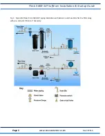 Preview for 6 page of Clean Water Systems Fleck 5600-SXT Installation And Startup Manual