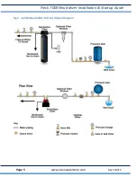 Preview for 6 page of Clean Water Systems Fleck 7000 Greensand Installation & Start?Up Manual