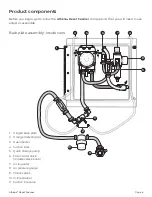 Preview for 6 page of Clean Athena Perafoam User Manual