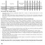 Предварительный просмотр 38 страницы cleanAIR 30 00 10/2 User Manual