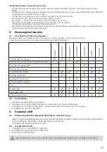 Preview for 75 page of cleanAIR 510000 User Manual