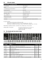 Preview for 79 page of cleanAIR 510000 User Manual