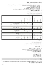 Preview for 82 page of cleanAIR 510000 User Manual