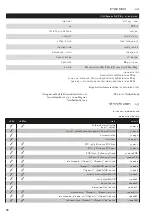 Preview for 86 page of cleanAIR 510000 User Manual