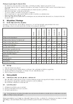 Preview for 96 page of cleanAIR 510000 User Manual