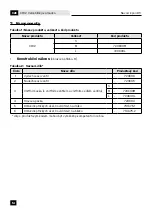 Предварительный просмотр 14 страницы cleanAIR 720600L User Manual