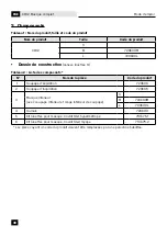 Preview for 38 page of cleanAIR 720600L User Manual