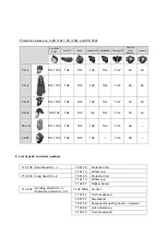 Preview for 10 page of cleanAIR CA-1 Instructions For Use Manual