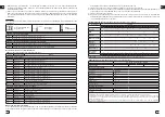 Предварительный просмотр 7 страницы cleanAIR CA-28 User Manual