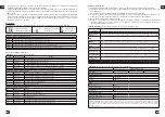 Предварительный просмотр 11 страницы cleanAIR CA-28 User Manual