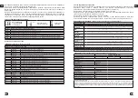 Предварительный просмотр 17 страницы cleanAIR CA-28 User Manual