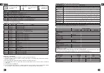 Предварительный просмотр 21 страницы cleanAIR CA-28 User Manual