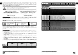 Preview for 7 page of cleanAIR CA-40 Series User Manual