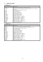 Preview for 39 page of cleanAIR Chemical 2F Operating Instructions Manual