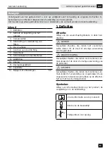 Предварительный просмотр 13 страницы cleanAIR Shigematsu GX02 User Manual